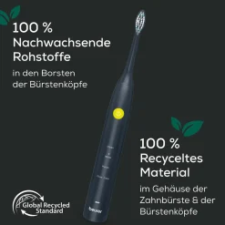 Beurer Elektrische Schallzahnbürste 